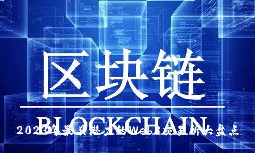 2023年最具潜力的Web3交易所大盘点